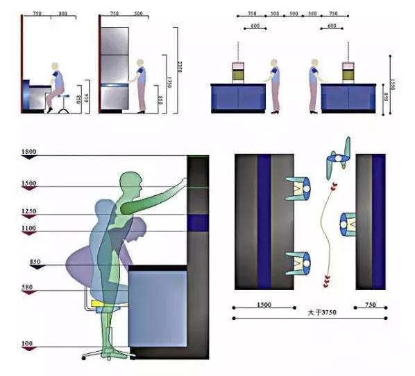 實驗合理設(shè)計家具